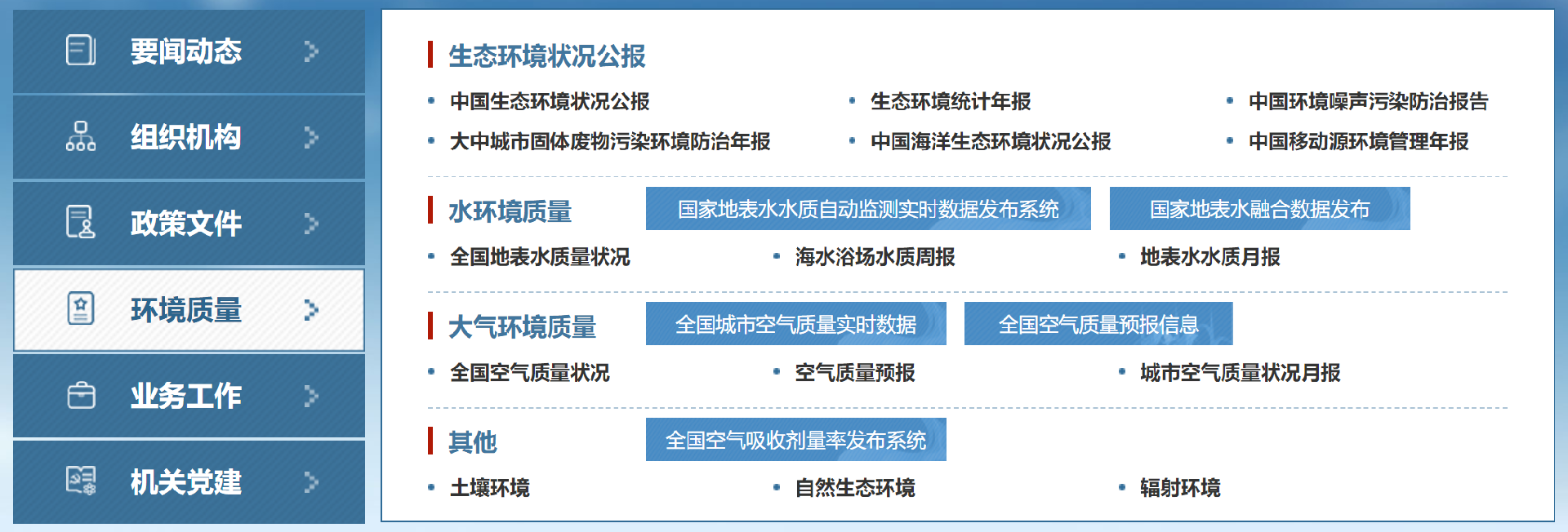 全國空氣質(zhì)量狀況